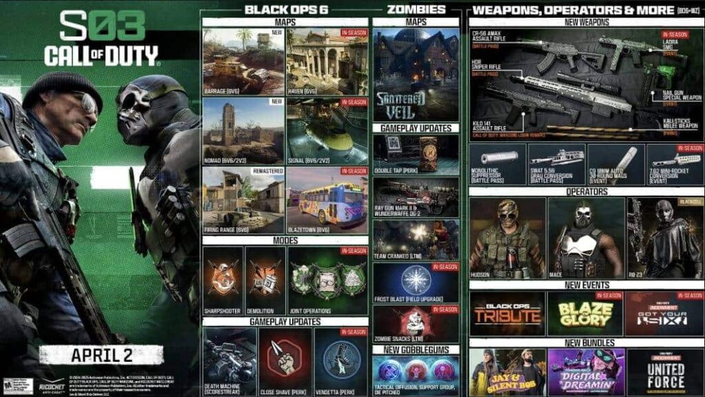 Season 3 roadmap for Call of Duty: Black Ops 6 showcasing new Multiplayer maps, Zombies content, and Warzone updates.