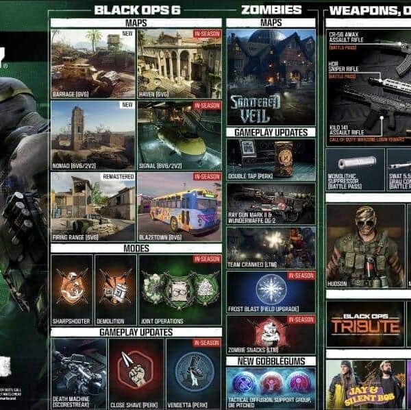 Season 3 roadmap for Call of Duty: Black Ops 6 showcasing new Multiplayer maps, Zombies content, and Warzone updates.