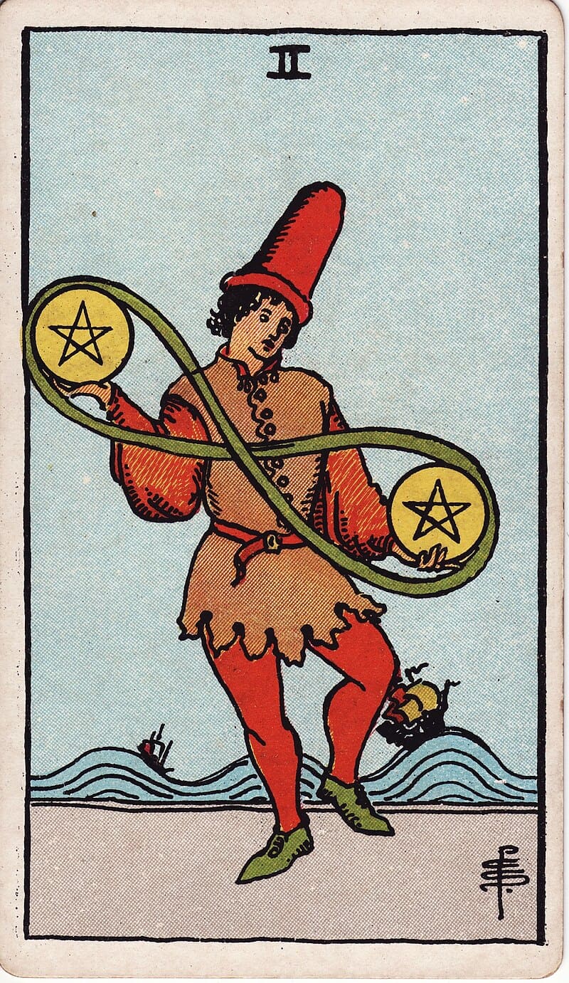 Tarot Zodiac