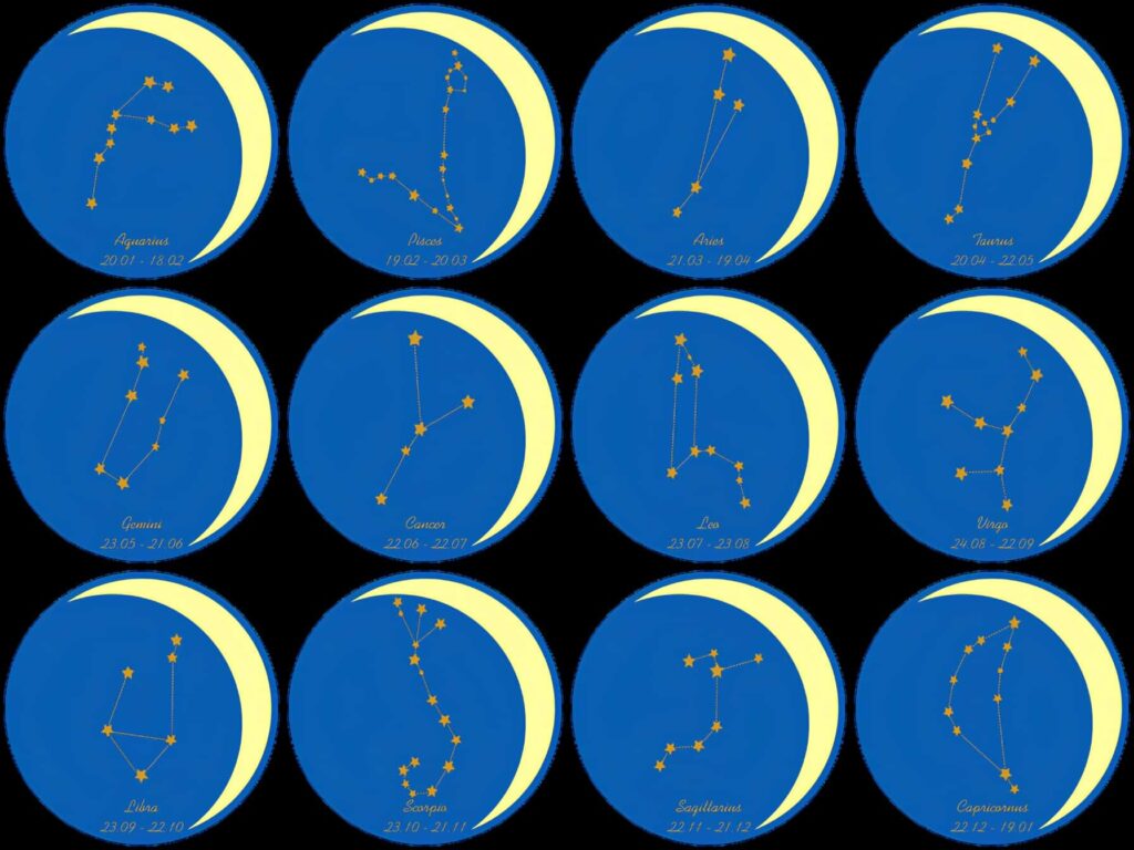 moon sign constellations