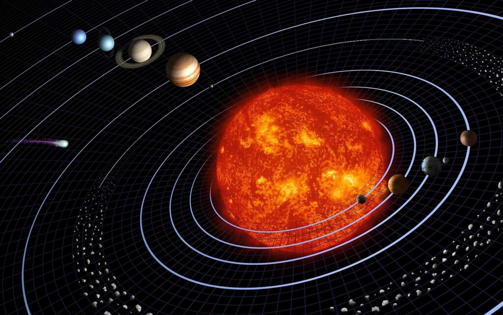 planetary layout, planetary influences, mercury, venus, mars, jupiter, saturn, uranus, neptune, pluto, June, solar system, sagittarius, pisces, august, september, october