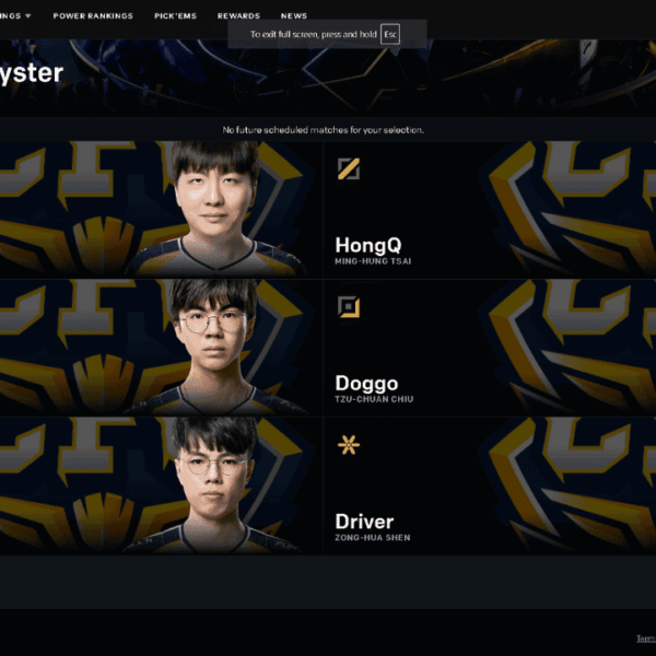 MSI CTBC Flying Oyster Roster