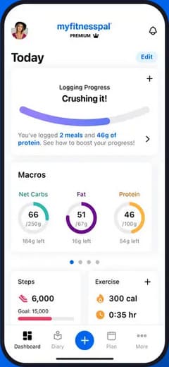 MyFitnessPal