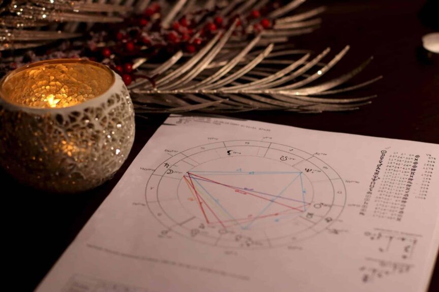 astrology birth chart, chart ruler, planetary ruler, rising sign, A warm, candlelit setting featuring an astrology natal chart, perfect for divination themes.