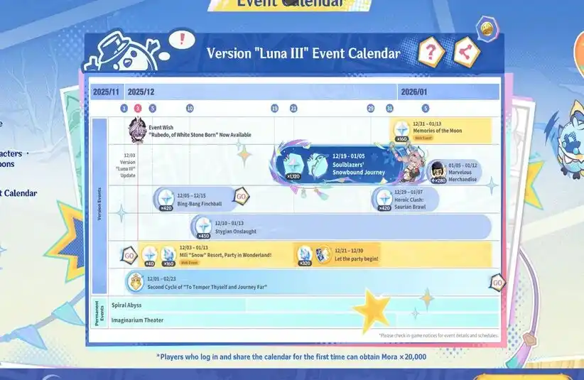 Genshin Impact Event Calendar 2025