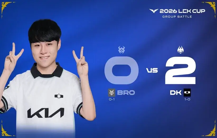 Dplus KIA beat BRION 2-0 in the LCK Cup