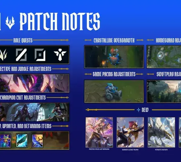 Image of 26.1 League of Legends Patch Notes