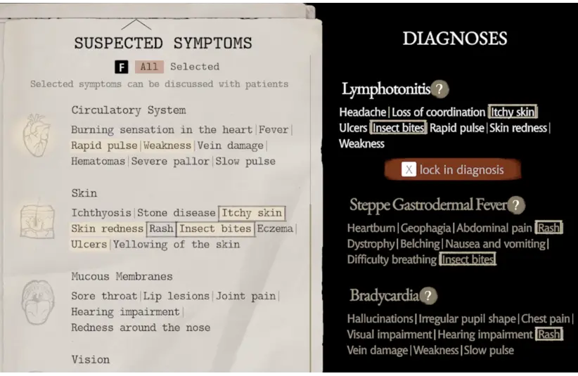 Pathologic 3's diagnosis pages provide a list of symptoms and illnesses you can record and deduce, image of the Herb Bride's symptoms and concluded disease