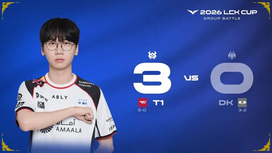T1 Beat DK 3-0 in the LCK Cup
