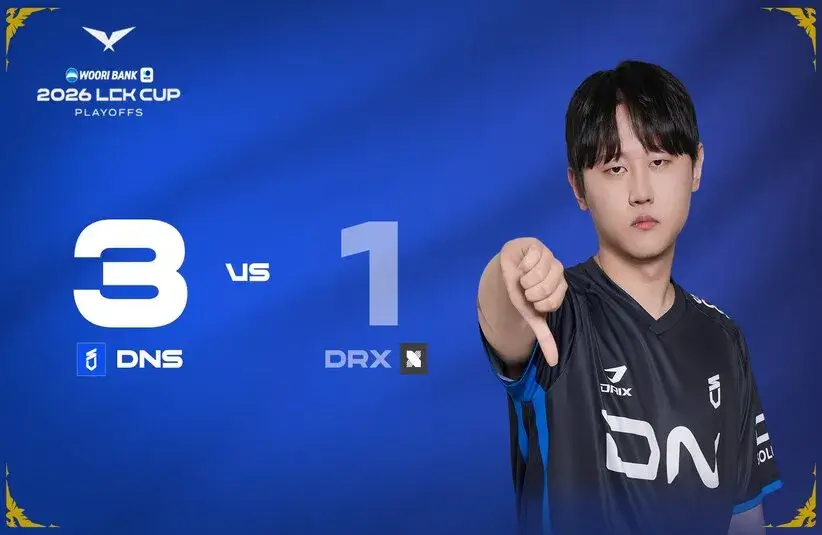 DNS beat DRX 3-1 in the LCK Cup Playoffs
