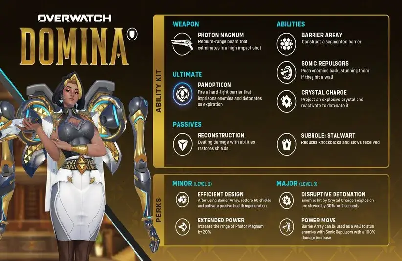 Domina's Kit Breakdown for Overwatch