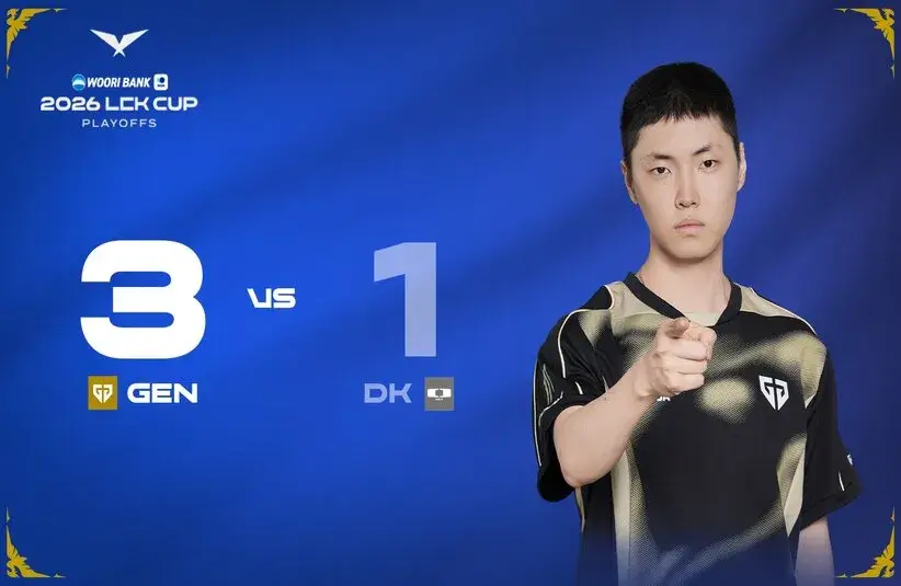 Gen.G Beat DK 3-1 in the LCK Cup Playoffs