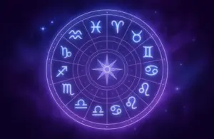 Purple Night Sky Zodiac Wheel
