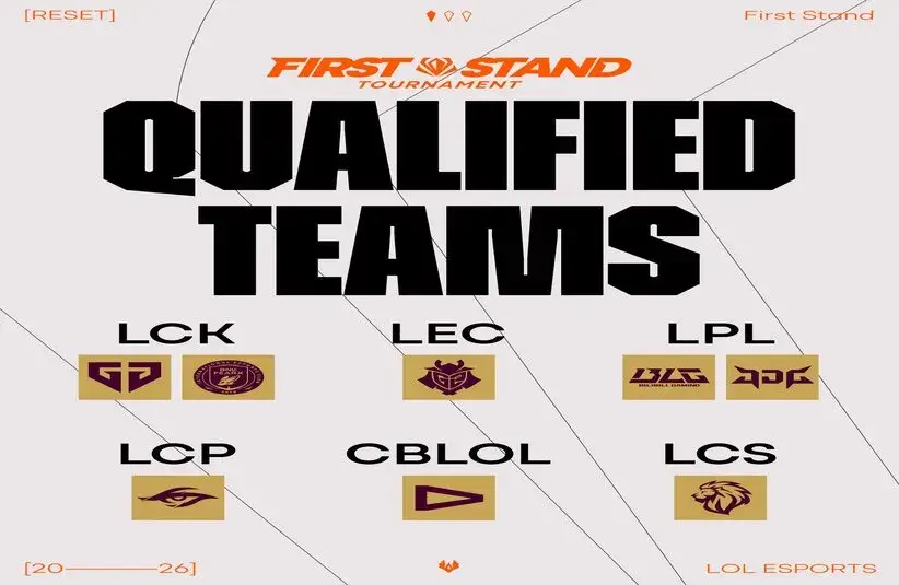 All the Qualified Teams for the First Stand Event