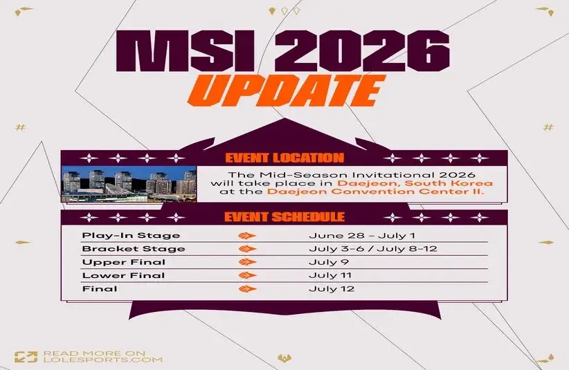 The MSI 2026 Updates for LoL Esports