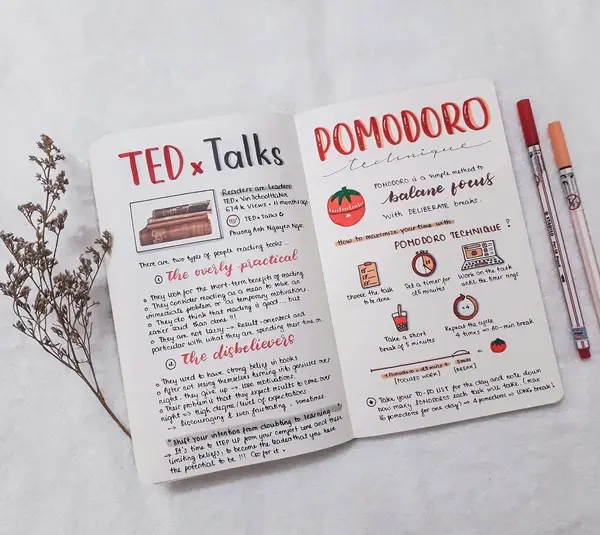 A recipe book detailing the pomodoro technique