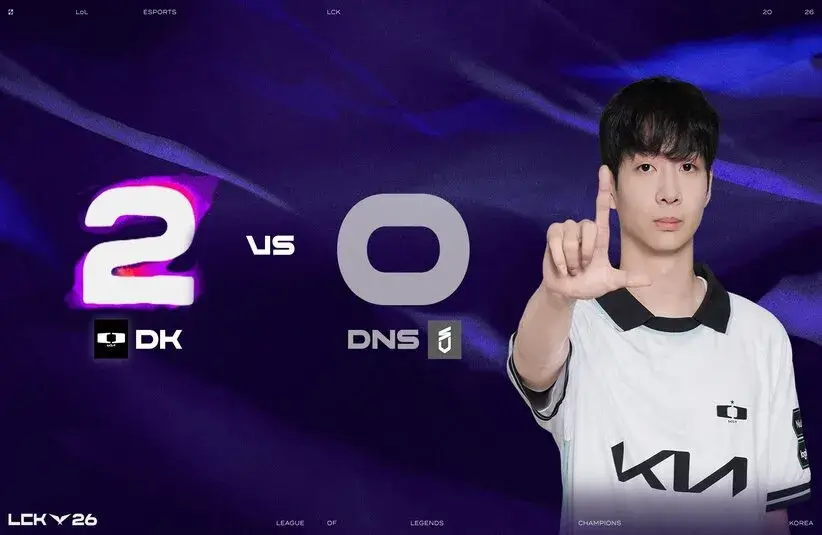 DK had a resounding win the in the LCK over DNS