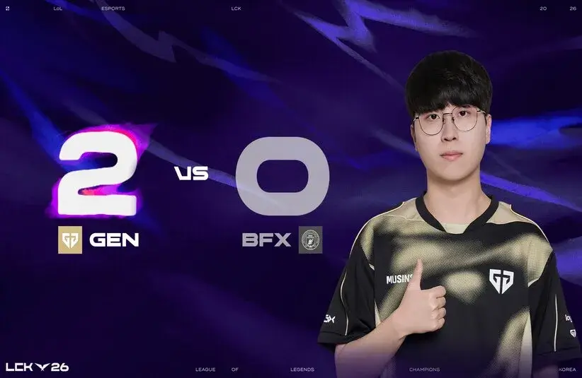 Gen.G beat BFX once again in the LCK
