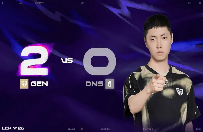 Gen.G got to winning ways in the LCK