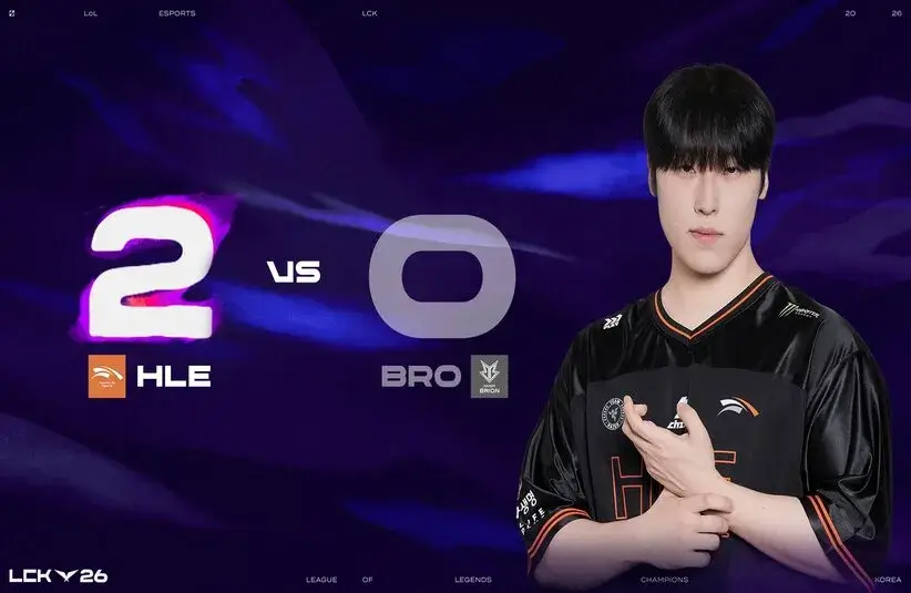 HLE defeated BRO 2-0 n the opening day of LCK