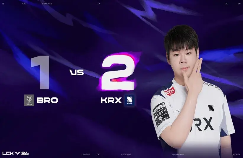 KRX earned their first LCK series victory against BRO