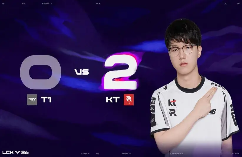 KT with a Surprise Victory over T1 in the LCK