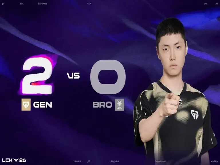 Gen.G stayed in the hunt with a win over BRO in the LCK