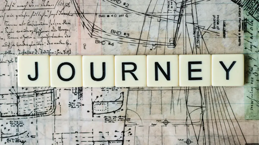 Vintage map background with Scrabble tiles spelling “Journey,” creating a warm, nostalgic travel aesthetic perfect for AI planned adventure themes.