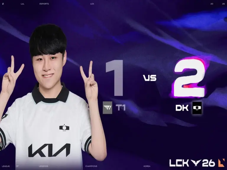Dplus KIA win in front of another home ground, beating T1 2-1 in the LCK